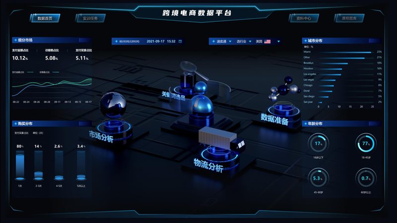 揭秘深圳亚马逊代运营公司年费：费用构成与合理预算